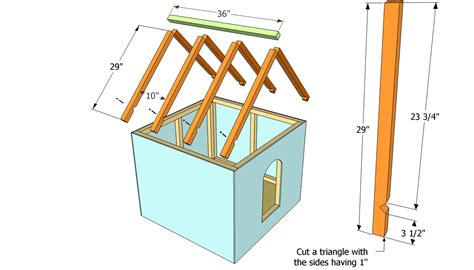 how to install metal roofing on dog house|dog house roof designs.